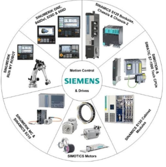 Siemens industrial automation product range