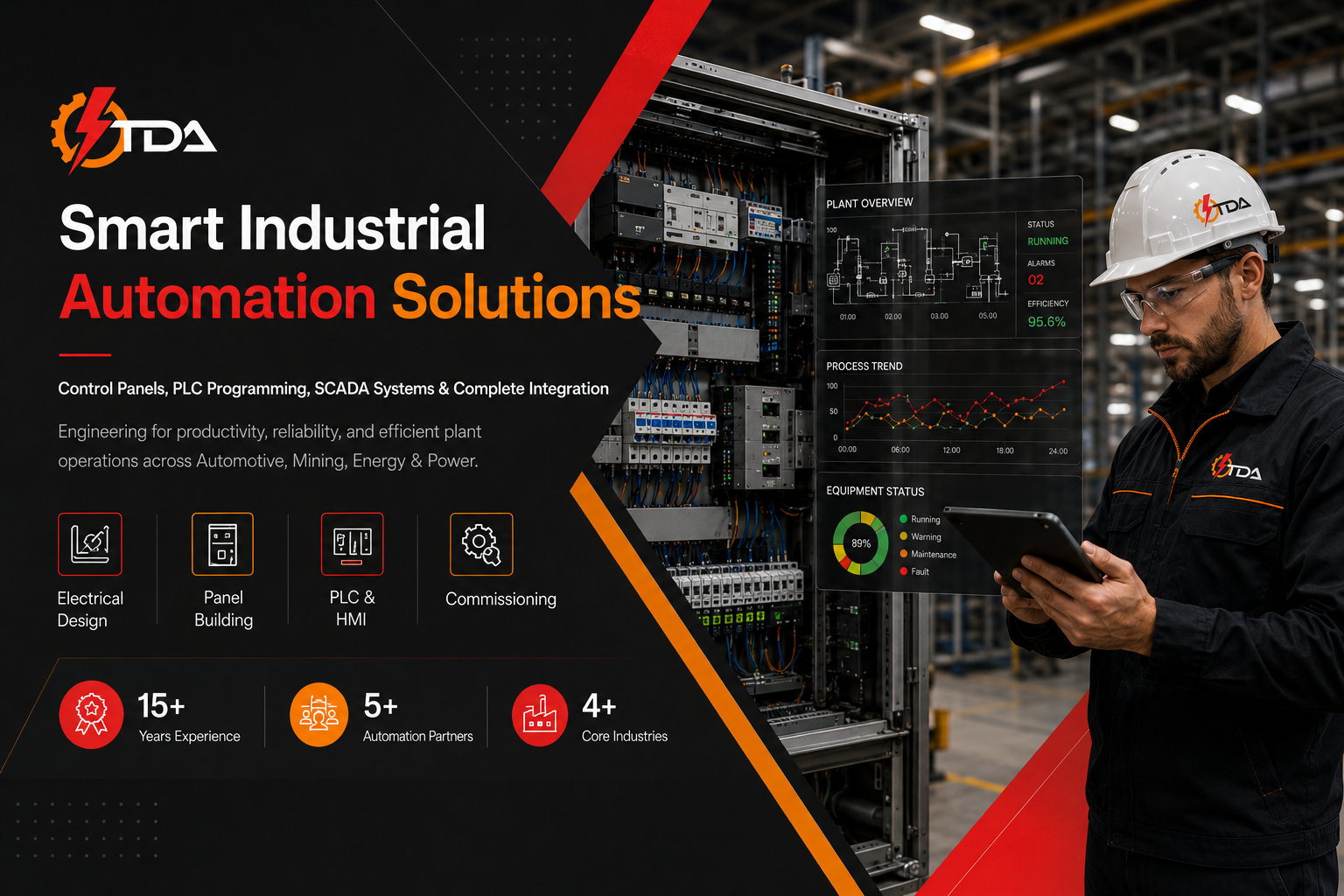 PLC SCADA and control-panel solutions