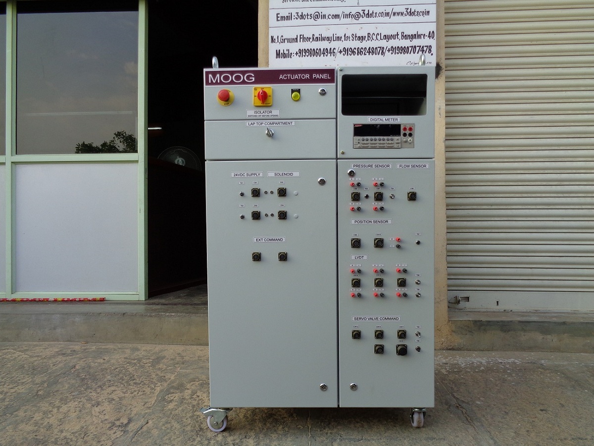 Actuator Panels detail