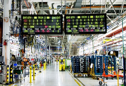 Andon Display Boards industrial product