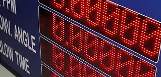 Andon Display Boards testing and installation